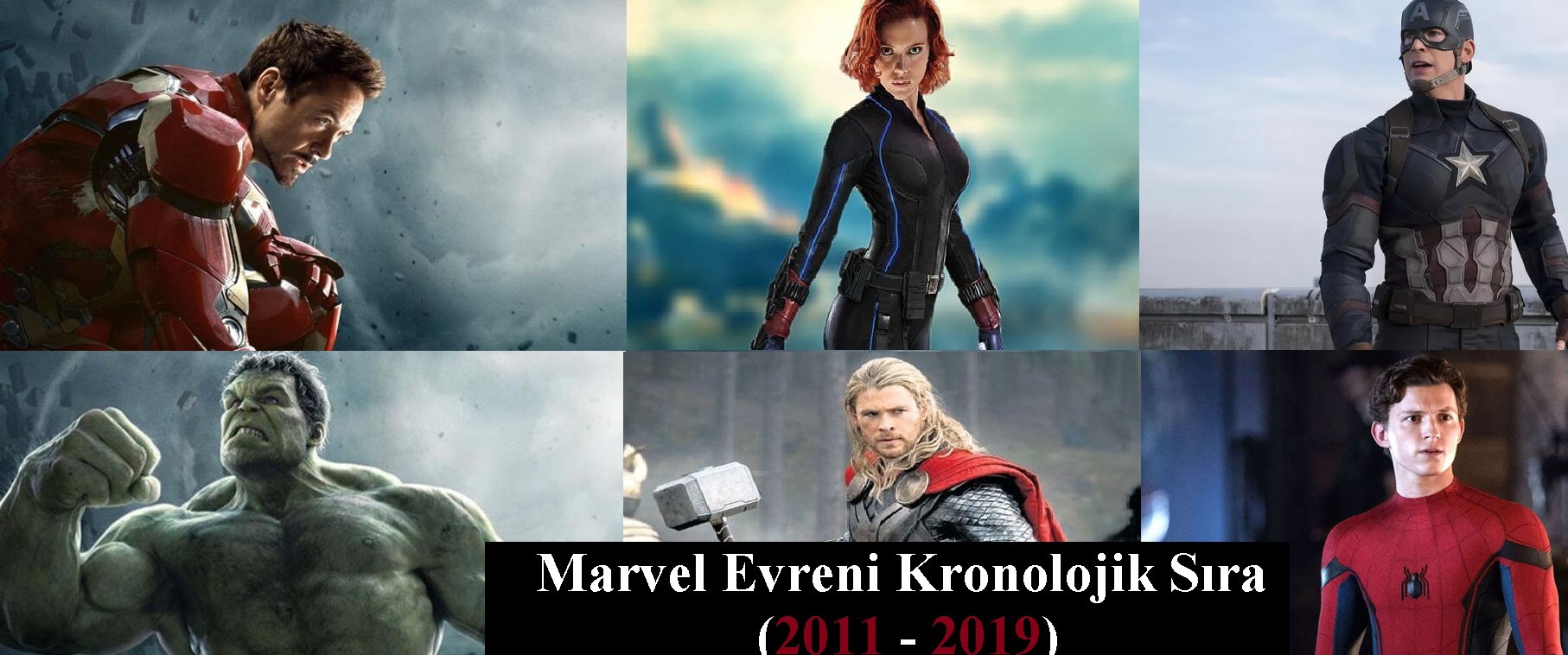 Marvel Filmleri İzleme Sırası (Avengers Serisi)